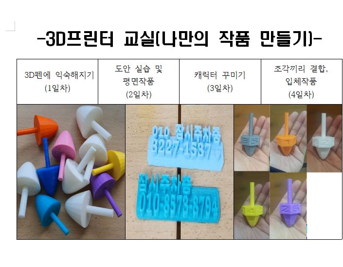 3D프린터 교실(나만의 작품 만들기)